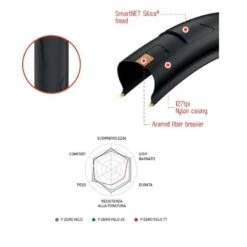 Copertura Bici Corsa Pirelli 700x23 P Zero Velo Vendit Online -Shimanotoz Outlet copertura pirelli 700x23 p zero velo online shop 1