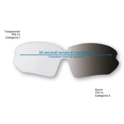 Occhiale BRN Arrow Fototech Verdi Fluo Online Shop 7 Occhiale BRN Arrow Fototech Verdi Fluo Online Shop -Shimanotoz Outlet occhiale brn arrow fototech verdi fluo bike shop 2